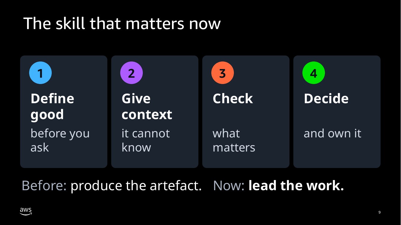 The skill that matters now: define good before you ask, give context it cannot know, check what matters, decide and own it. Before: produce the artefact. Now: lead the work.